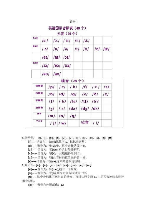 48个英语音标及中文注音