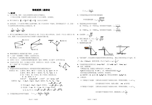 高中物理重要二级结论(全)