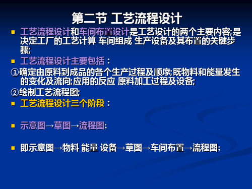 啤酒厂工艺及车间布置设计