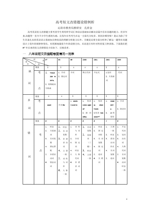 高考短文改错题设错例析