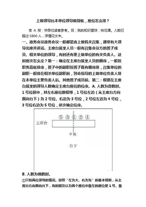 上级领导比本单位领导级别低，座位怎么排？