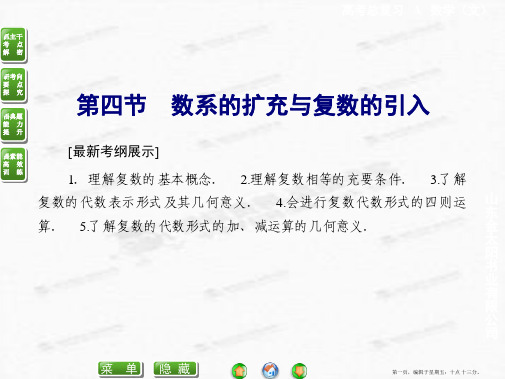 2015届高考数学总复习配套课件：4-4 数系的扩充与复数的引入