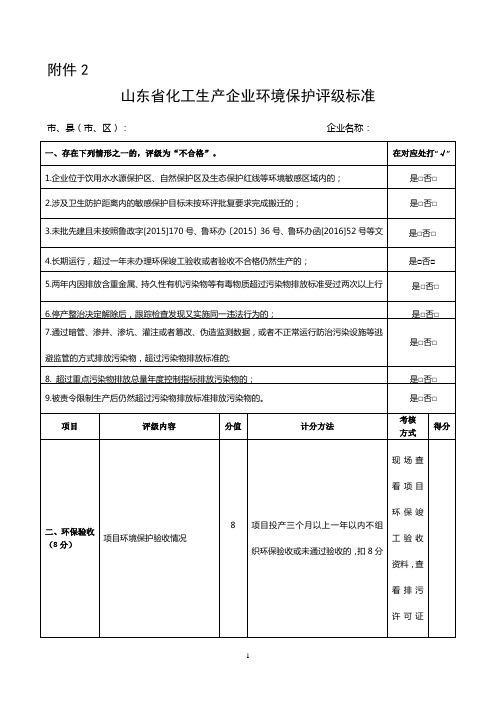 山东省化工生产企业环保评级标准定稿20171020024339