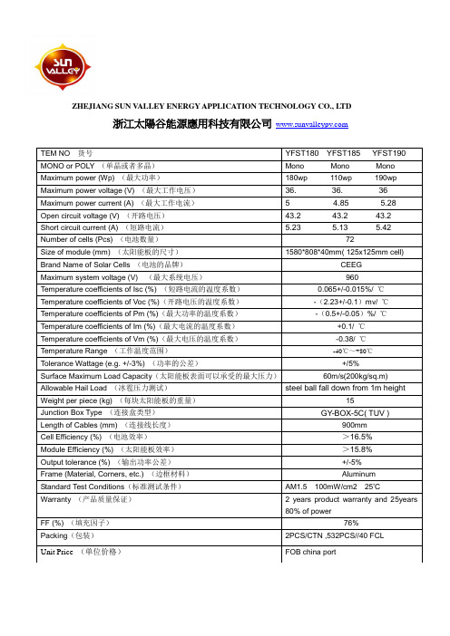 180Wp-190Wp单晶硅组件参数