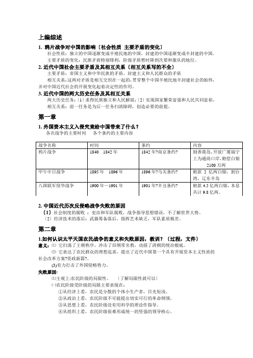 中国近现代史纲要重点知识点