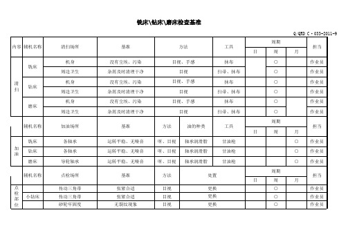 火花机检查基准