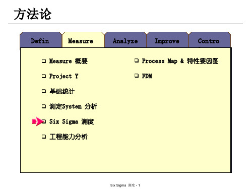 六西格玛DPMODPO