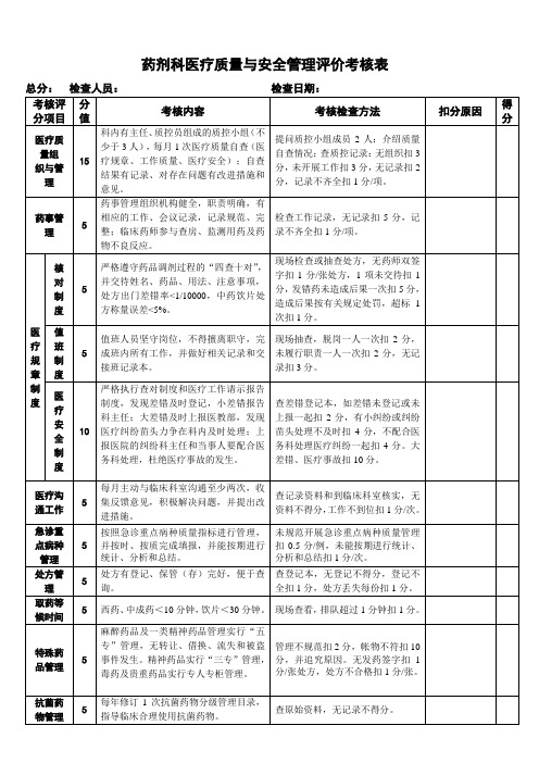 药剂科医疗质量与安全评价考核表