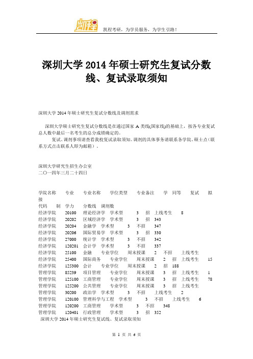 深圳大学2014年硕士研究生复试分数线、复试录取须知