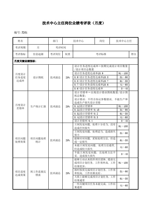 核心技术中心主任考核表