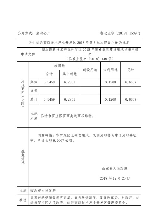 关于临沂高新技术产业开发区 2018 年第 6 批次建设用地的批复