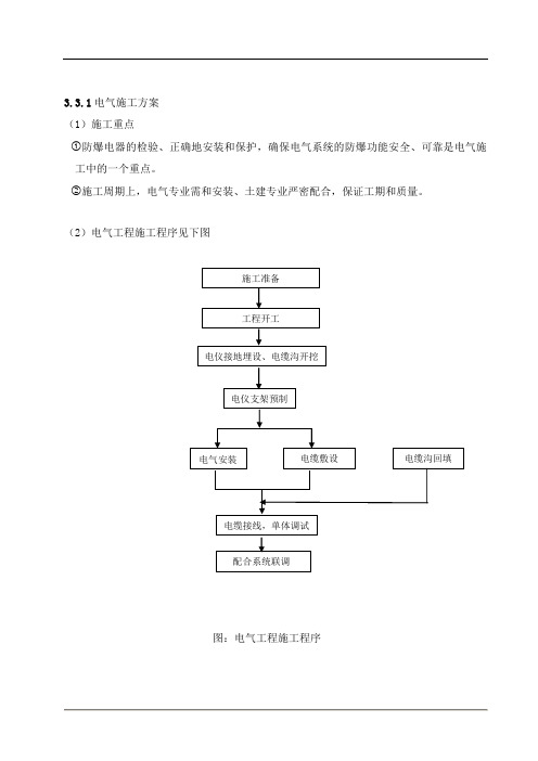 (完整版)(完整版)电气仪表施工方案