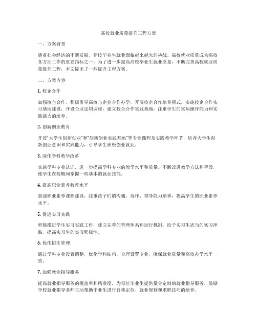 高校就业质量提升工程方案