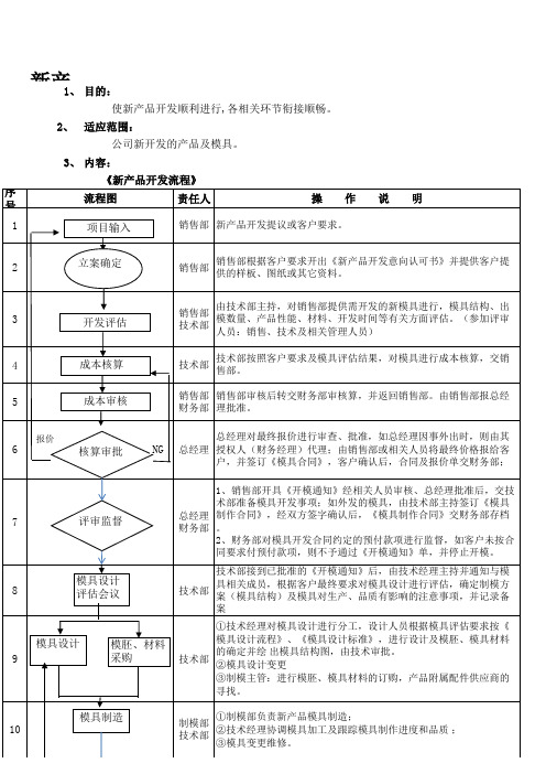 新产品模具开发流程