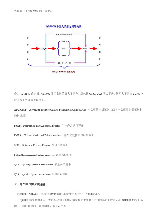 QS9000七大手册 与 TS16949五大手册