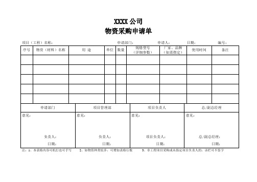 物资采购申请单