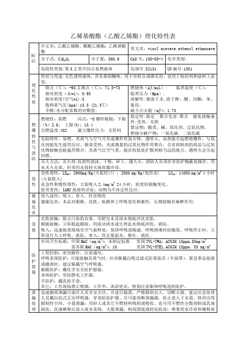 07危险化学品乙稀基酸酯(乙酸乙烯酯)理化特性表MSDS