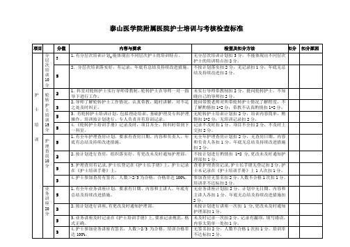 护士培训与考核检查标准