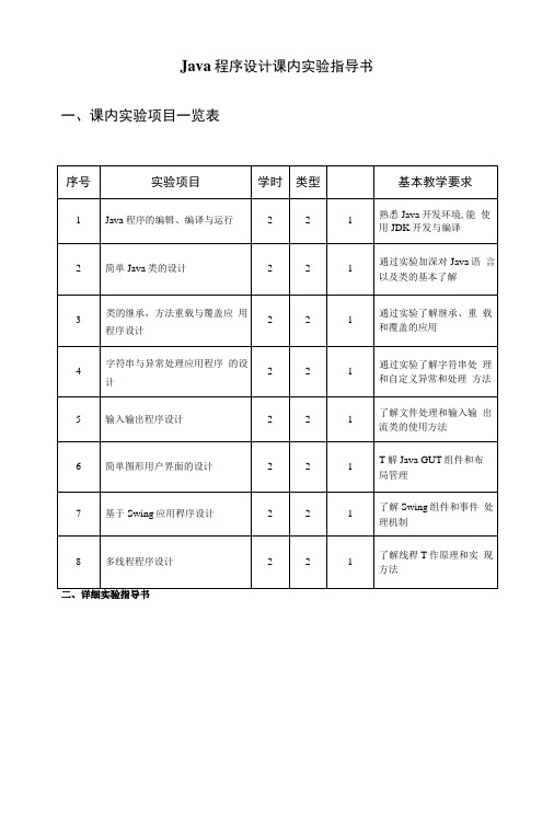 Java程序设计课内实验指导书.docx