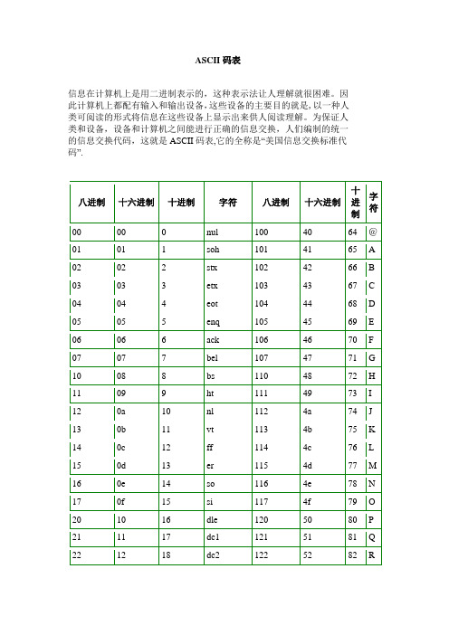 ASCII码表