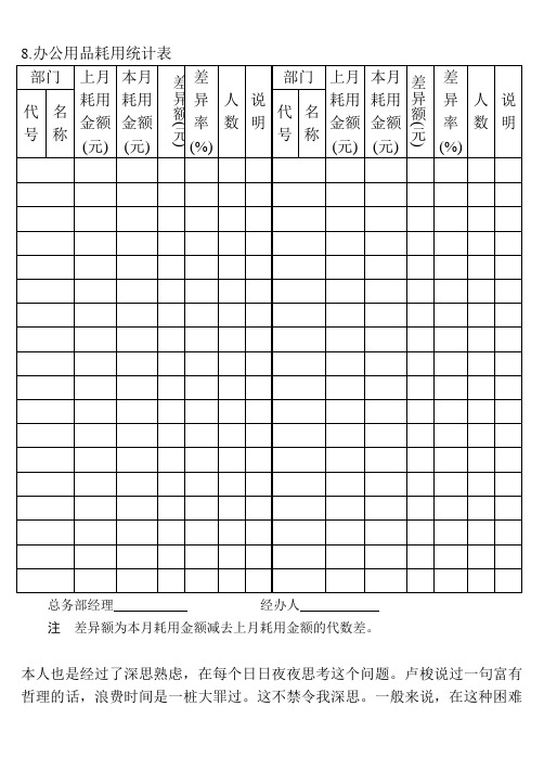 08.办公用品耗用统计表