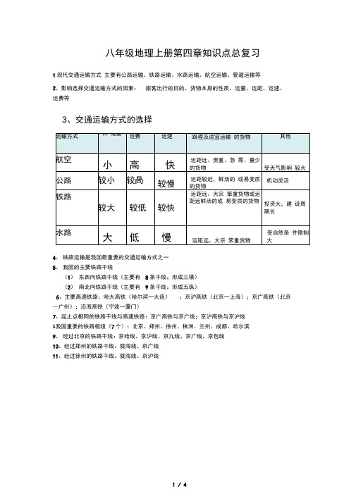 八年级地理上册第四章知识点总复习