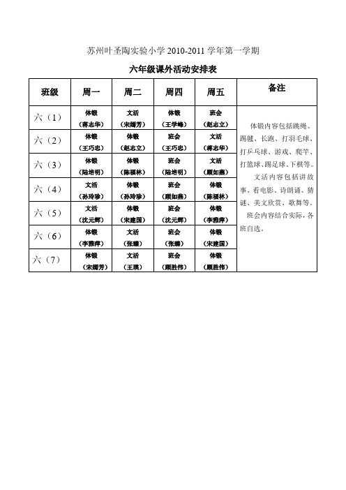 苏州叶圣陶实验小学2010-2011学年第一学期_32914