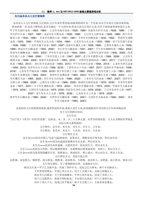 生日金木水火土五行查询表