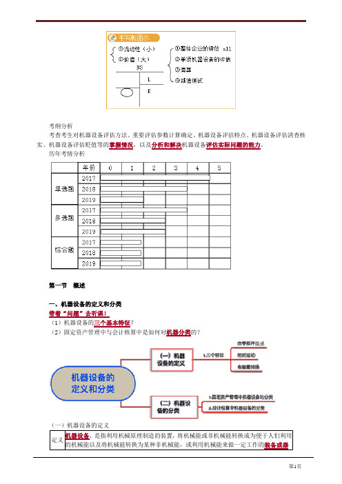 2020资产评估师实物一第三章考试要点