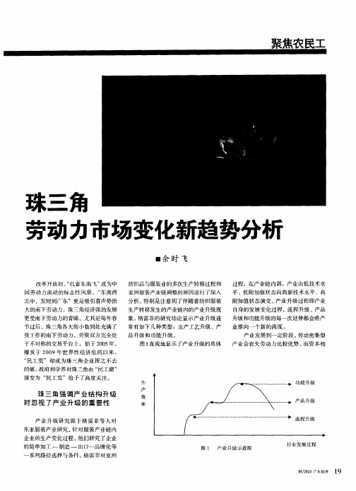 珠三角劳动力市场变化新趋势分析