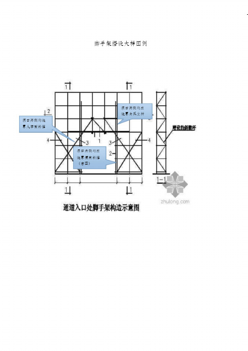 (完整版)脚手架节点大样图例