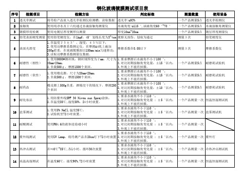 钢化玻璃镀膜测试项目表