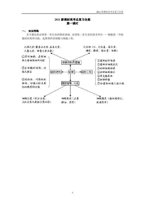 超级好2011生物高考总复习新课标人教版