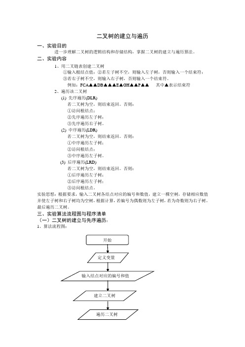 计算机软件实验报告(2)二叉树的建立与遍历