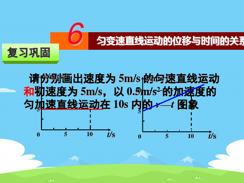 教科版高一物理必修1：1.6.匀变速直线运动位移与时间的关系 课件优秀课件