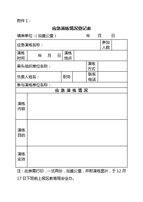 应急演练情况登记表