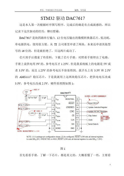 STM32驱动DA芯片DAC7617