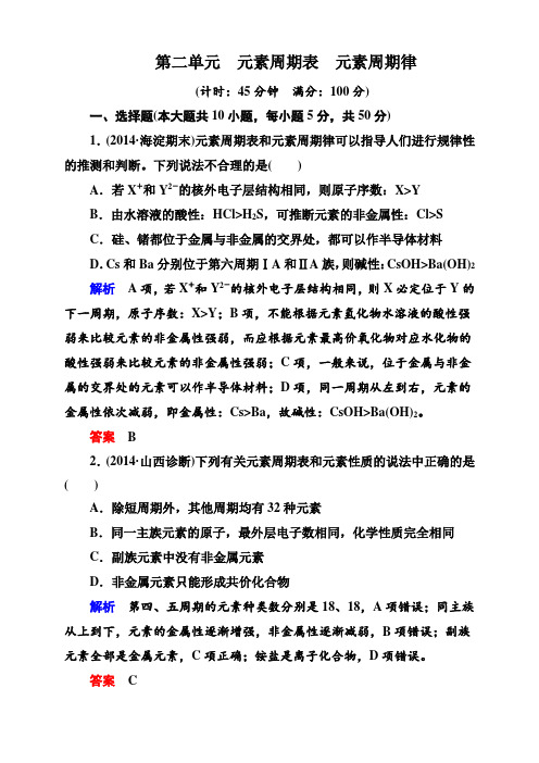 化学一轮复习(苏教版)训练：52 元素周期表 元素周期律