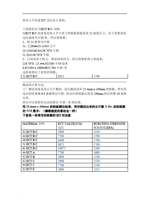 常用纸箱ECT对应的边压和耐破强度表以及计算方法