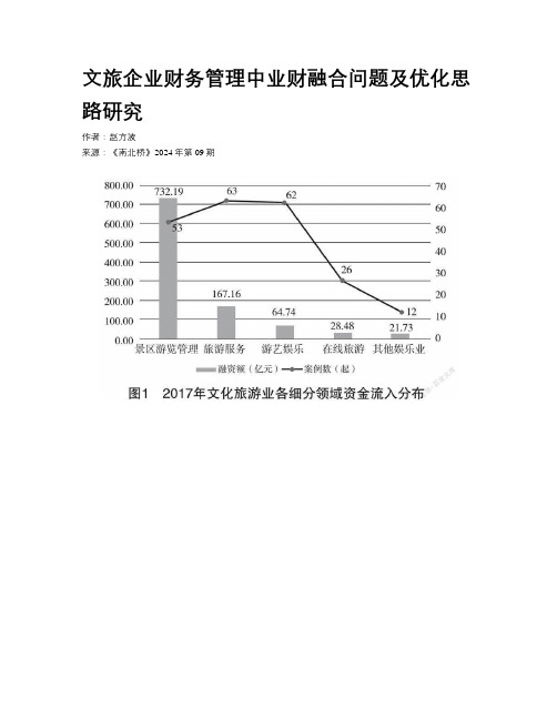 文旅企业财务管理中业财融合问题及优化思路研究