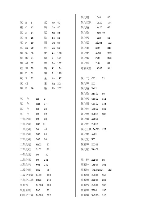 常用相对分子质量