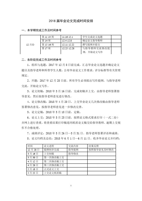 2018届毕业论文完成时间安排