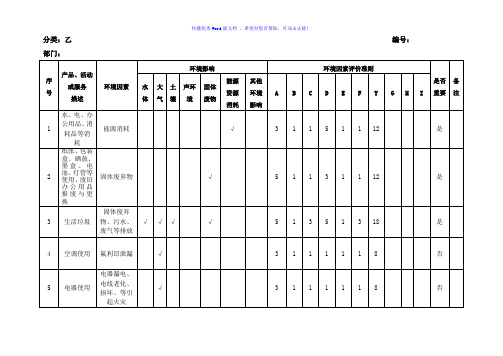 环境因素识别、评价表Word版