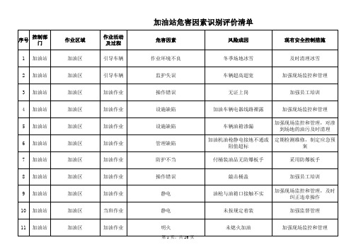 加油站危险源识别评价记录