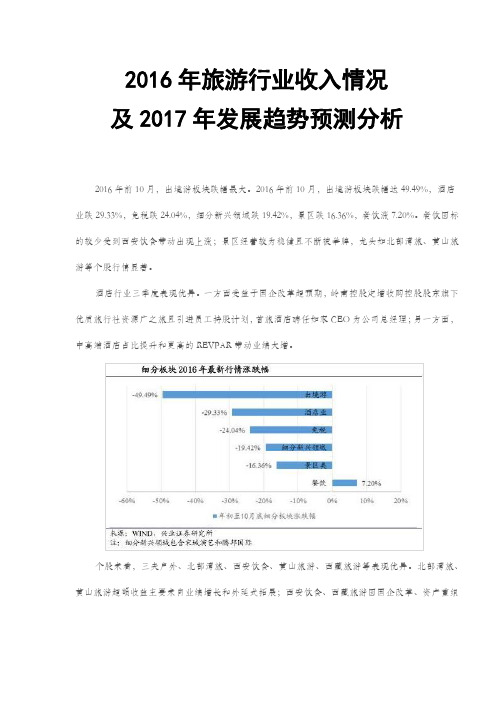 20161209 阶段性 旅游行业数据收集统计分析