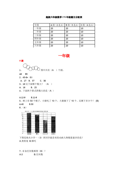 (小学数学1到6年级精选300题)