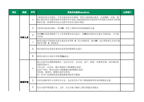 信息安全分阶段管控checklist