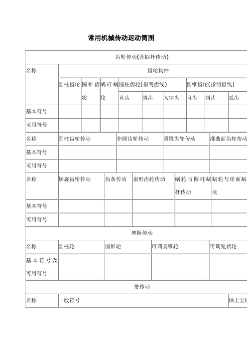 常用机械传动运动简图