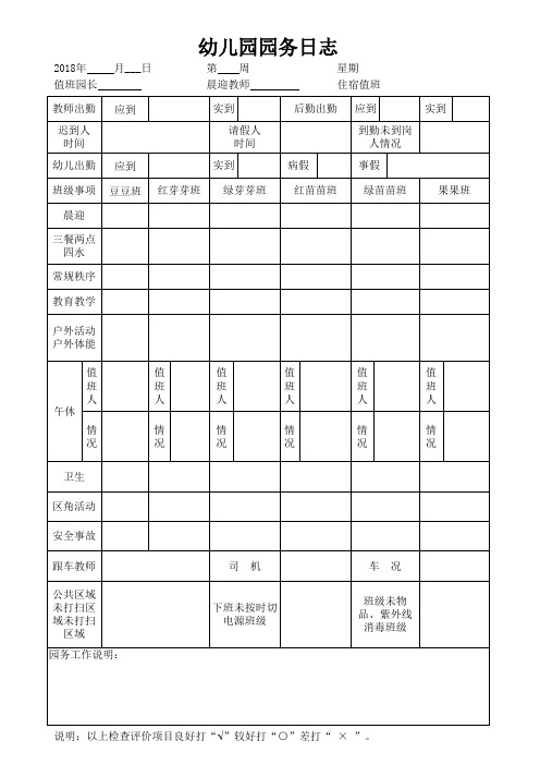 幼儿园园务日志、班级日志、观察记录表