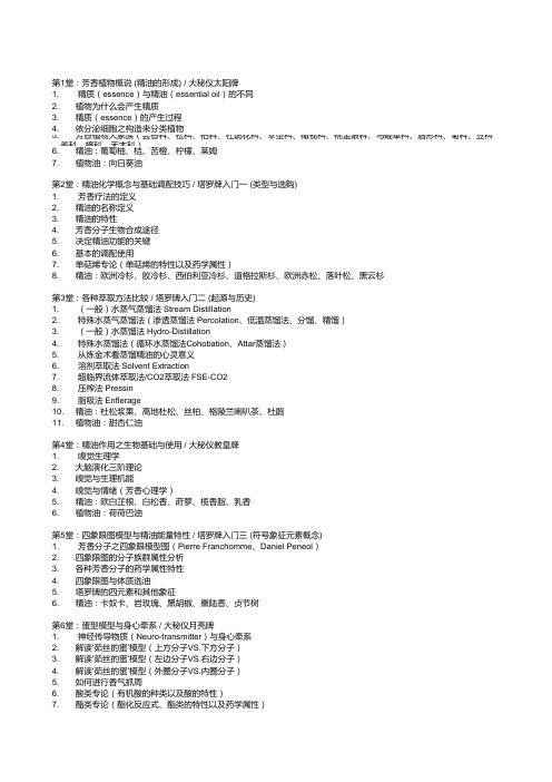 BBS上个人整理 精油的一些资料 疗效 用法